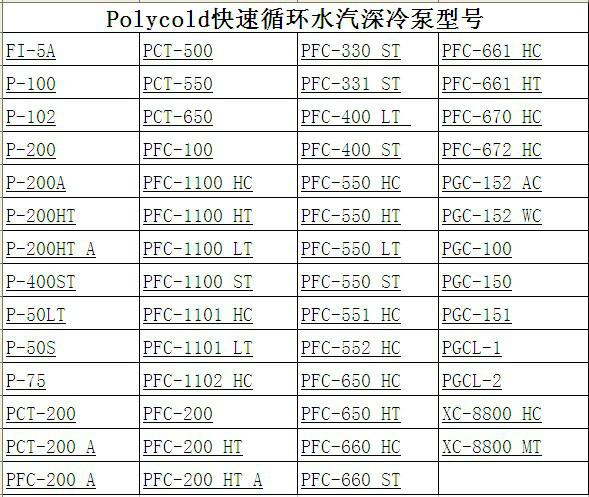 Polycold型號.jpg